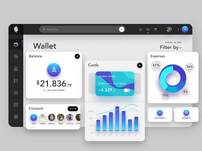 Statistics Dashboard