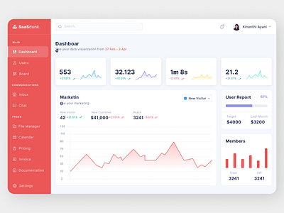 Saas Dashboard