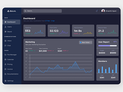 Saas Dashboard Dark Theme design ui ux web