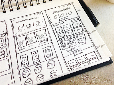 Early Sketch - Collaborative Community Gardening Platform drawing illustration moleskin pencil rough sketch webdesign wireframe