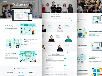 b2match is online! Full redesign of product website about clean design employee flat homepage landing page minimal ux web website
