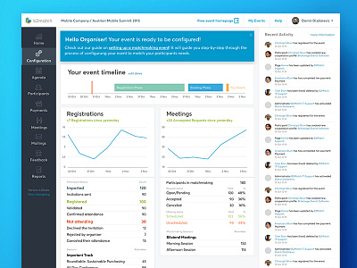 Event Management Software Dashboard