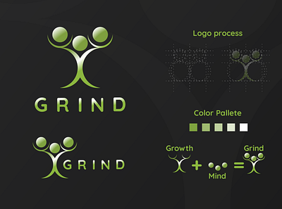 GRIND body brain branding design font green grind growth logo mind natural soul stimulus