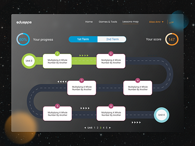 Lessons RoadMap animation app branding design interaction roadmap ui uiux ux webdesign