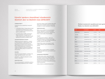 Annual Report branding column identity layout logo shadow simple table visual