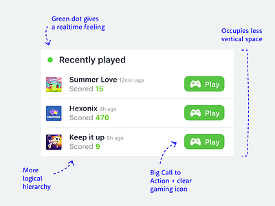 Recently played games app game hiearchy icons layout network social typography ui ux