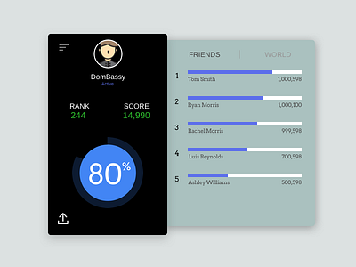 Daily UI Day 19 - Leaderboard