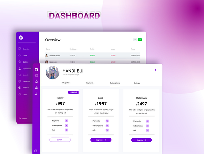 DASHBOARD dashboard dashboard app dashboard design dashboard ui
