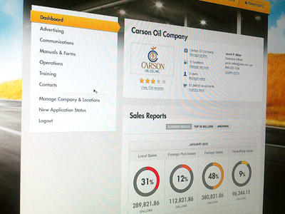 client dashboard