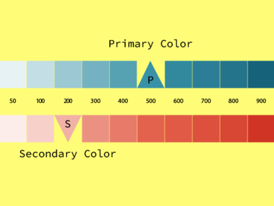 Razroo Material Design Palette