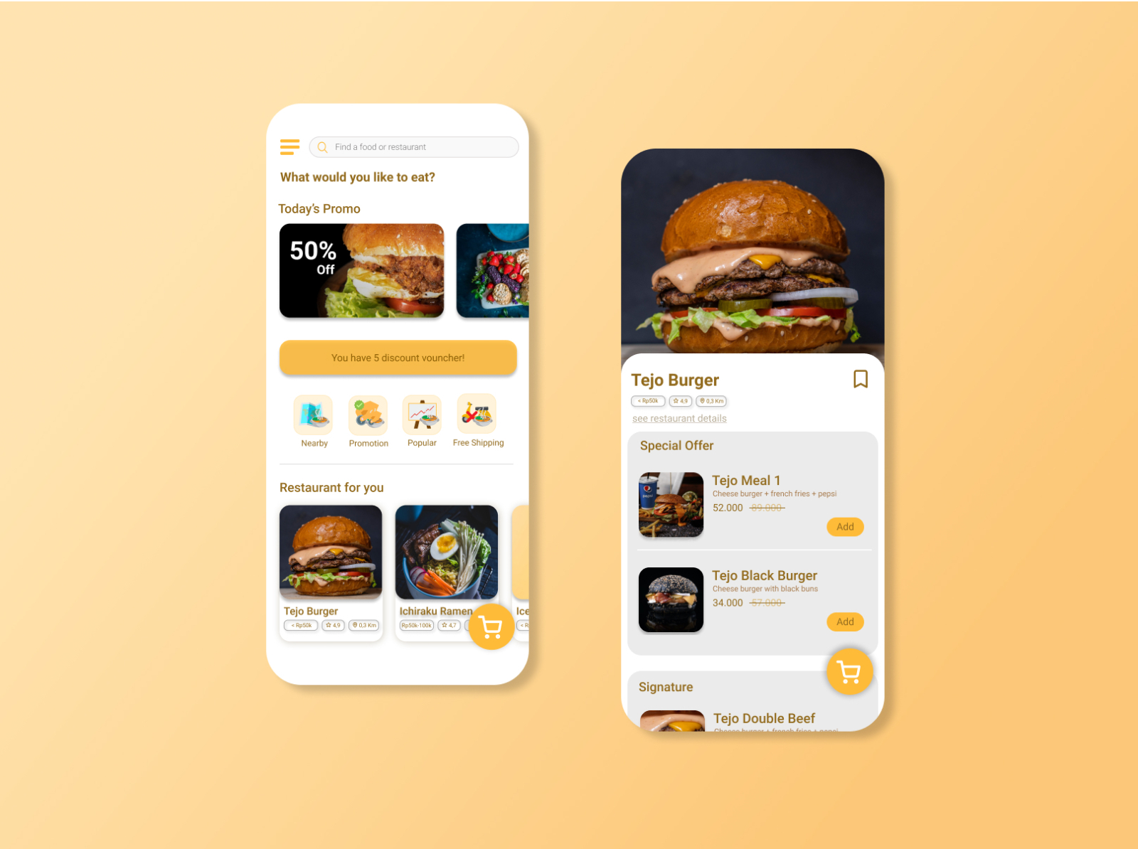 Food Mobile App by Fakhri Fadhila Fathoni on Dribbble