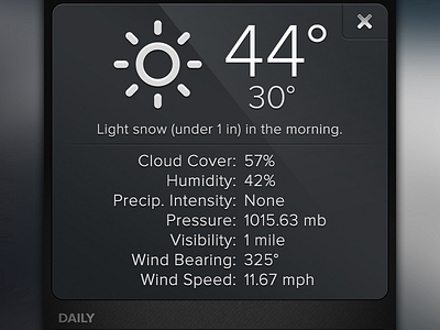 Detailed Weather Modal climacons detailed forecast modal weather