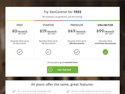 ZenControl Pricing pitch pricing saas sales zencontrol