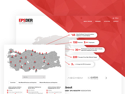 Epsder Website corporate design english homepage ui uidesign uidesigner web design website