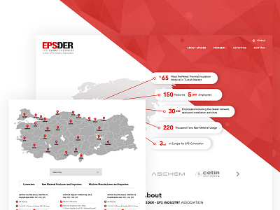 Epsder Website