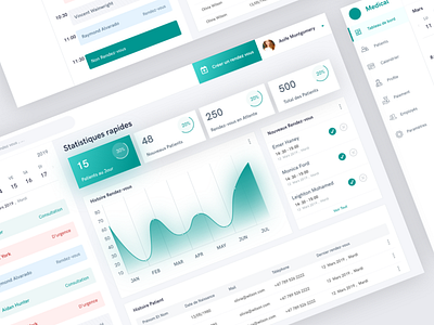 Dashboard Doctor appointment online app design illustration ui ux vector