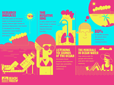 Beach Freely beach character digital folioart holiday illustration infographic john devolle line vector