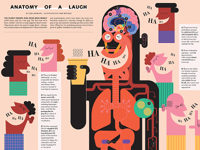 Laugh anatomy character diagram digital editorial folioart humour illustration infographic john devolle medical science