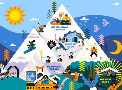 Planet Snowbombing character digital folioart illustration landscape map vector