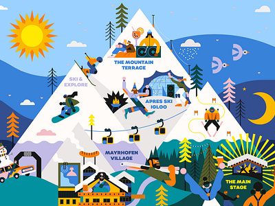 Planet Snowbombing character digital folioart illustration landscape map vector