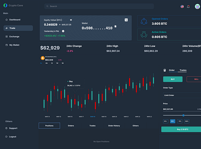 CryptoCove design branding crypto design illustration ui uiux