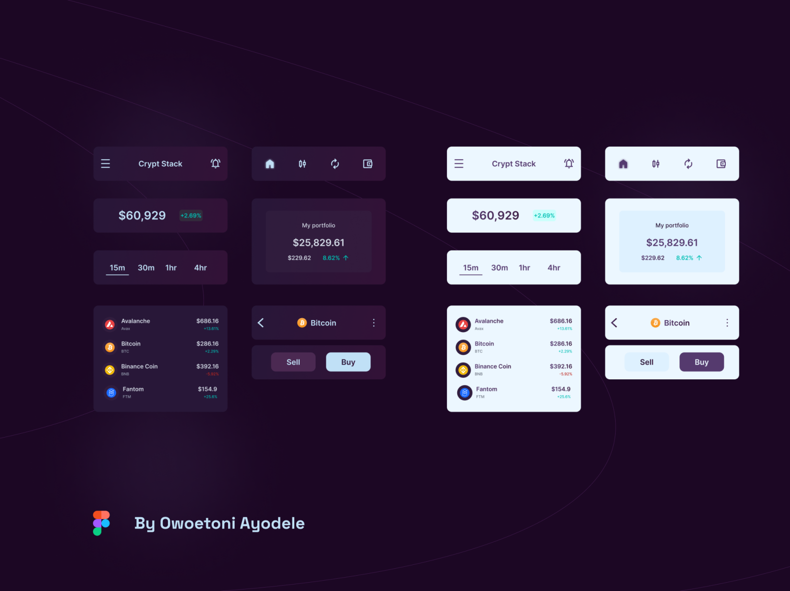 CRYPTO MOBILE SCREEN COMPONENTS by Ayodele Owoetoni on Dribbble