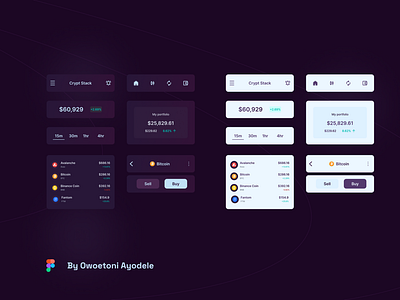 CRYPTO MOBILE SCREEN COMPONENTS