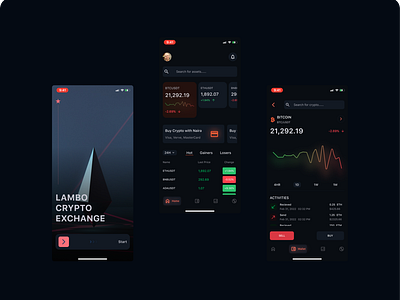 LAMBO CRYPTO EXCHANGE