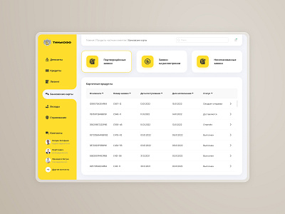 Daily UI design challenge #018 - Analytics Chart