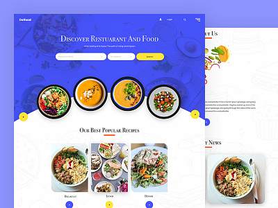 Delfood bootstrap business css food business html5 responsive template