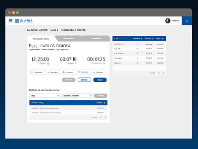 Digital Queue Management System