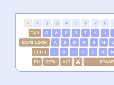Illustrator Essentials Keyboard branding identity illustrator keyboard vector