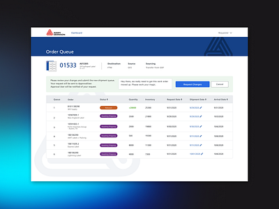 Avery - Order Logistics Dashboard app design design figma information architecture product design responsive design sketch ui