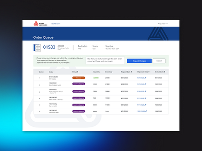 Avery - Order Logistics Dashboard