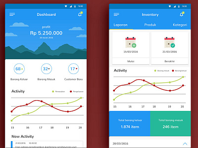 App e commerce activity activity android app app design e commerce flat design interface material design payment uiux