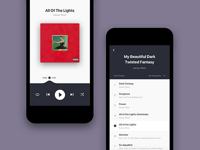 Visual exploration for Music Player