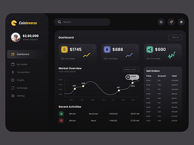 Cryptocurrency Dashboard UI bitcoin blockchain crypto cryptocurrency dashboard fintech interface trading ui ux wallet