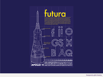 Futura - typography poster design editorial graphic design illustration typography vector