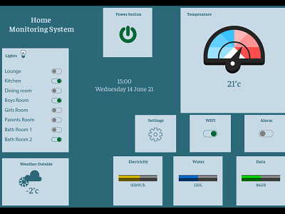 Daily Challenge UI#21 app design illustration monitoring typography ui ux