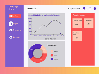 Daily UI Challenge 66 app branding daily ui challenge 66 statistics design graphic design illustration logo statistics typography ui ux vector