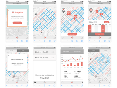 Footprint Web App