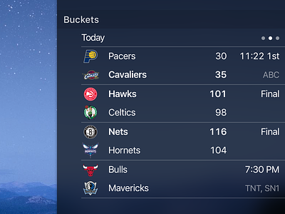 Buckets - NBA Scores, Schedules and Notifications basketball mac nba notification center widget ui widget