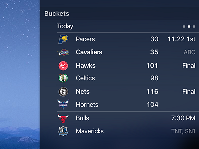 Buckets - NBA Scores, Schedules and Notifications