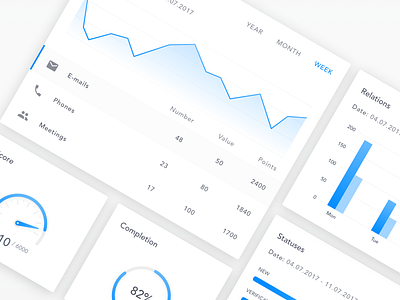 CRM Reports charts crm dashboard desktop ui ux