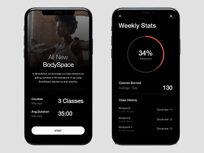 Fitness Tracker - Stats List View article article page branding course course app courses flat minimal timer ui ux