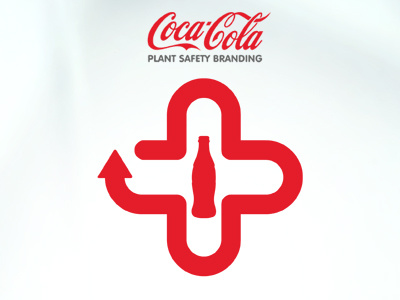 Coke Plant Safety Branding (cont.) brand