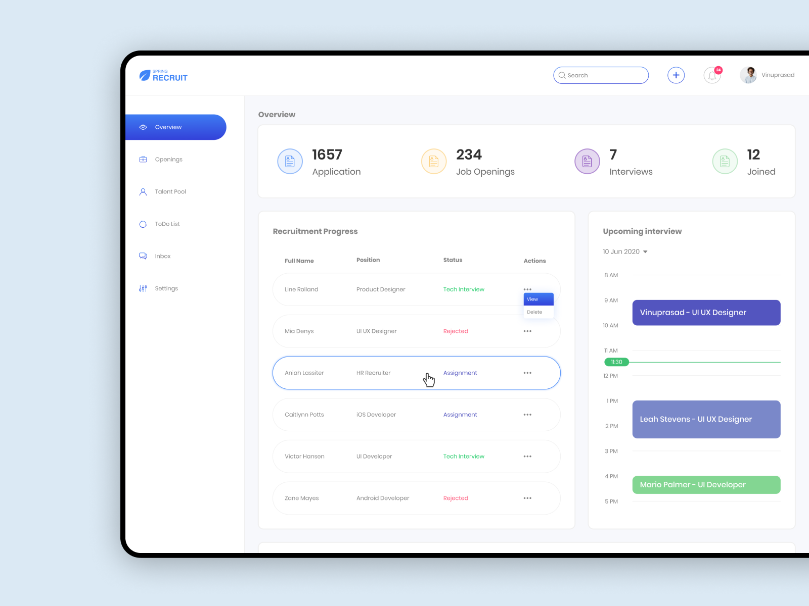 Recruitment Application Dashboard by Vinuprasad on Dribbble