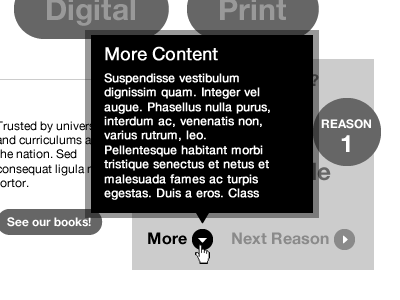 Wireframe Pop Up Box arrow box hover modal wireframe