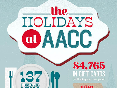 Holiday Infographic giving holiday infographic