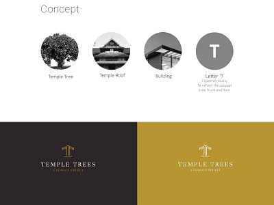 Temple Tree Logo & Branding branding branding agency logo logo design logo design branding logo presentation logodesign